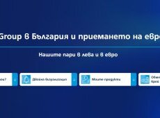 KBC Group в България стартира специална комуникация във връзка с приемането на еврото