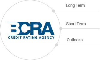 BCRA Rating